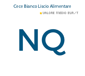 Cece Bianco Liscio Alimentare